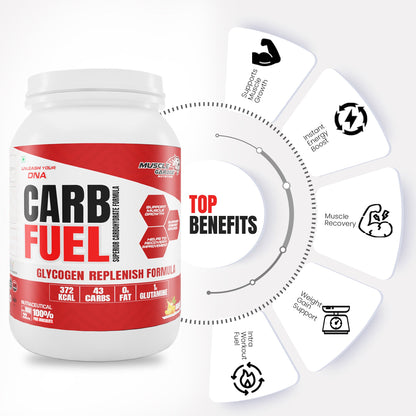 Muscle Garage DNA Carb Fuel (1Kg) – Superior Carbohydrate Formula | 22 Servings