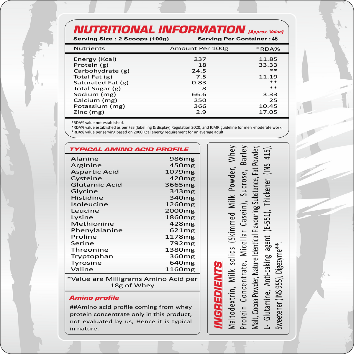 Nutritional information and amino acid profile label on a white background with gray patterns.