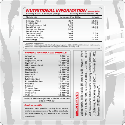 Nutritional information and amino acid profile label on a white background with gray patterns.