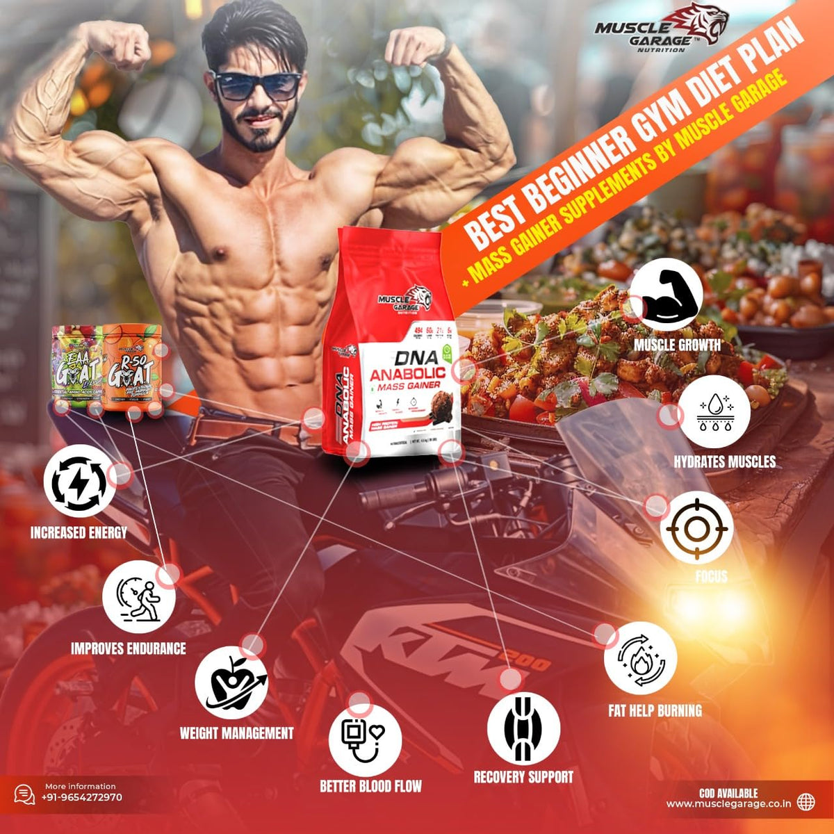 Muscular man flexing muscles with supplement packaging and food items on a vibrant background, promoting Muscle Garage supplements.