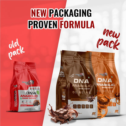 Comparison of old and new packaging for DNA Anabolic products on a red and white background.