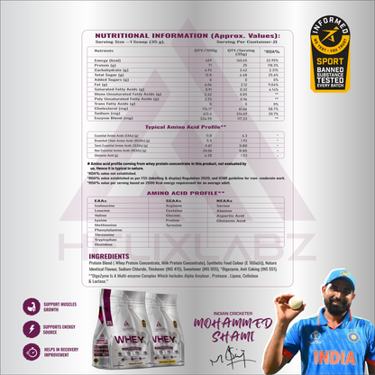 HelixLabz Active Whey Protein | Informed Sport Certified - 900Gm (2Lbs), 25 Servings