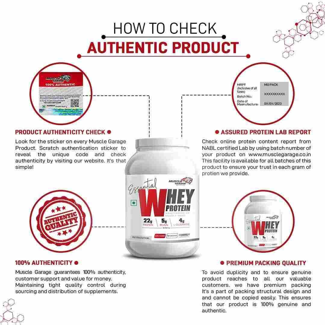 MG Essential Whey Protein 2Kg – 22g Protein per Serving | 57 Servings