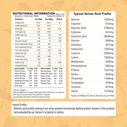Nutritional information and amino acid profile label on a yellow background