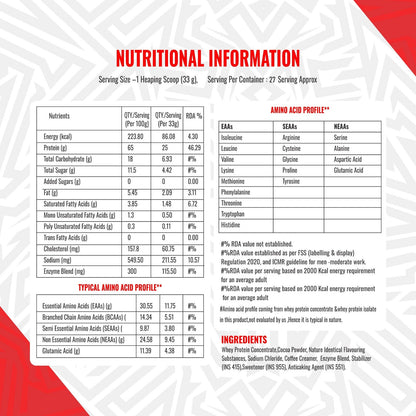 MG Premium Whey Protein 900Gm (2 Lbs)