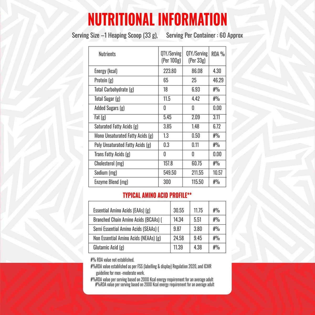 MG Premium Whey Protein 2Kg (4.4Lbs)