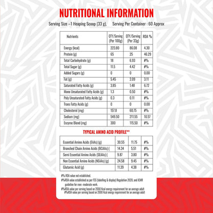 MG Premium Whey Protein 2Kg (4.4Lbs)